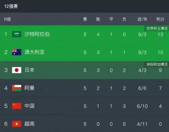 国产精品亚洲精品不卡